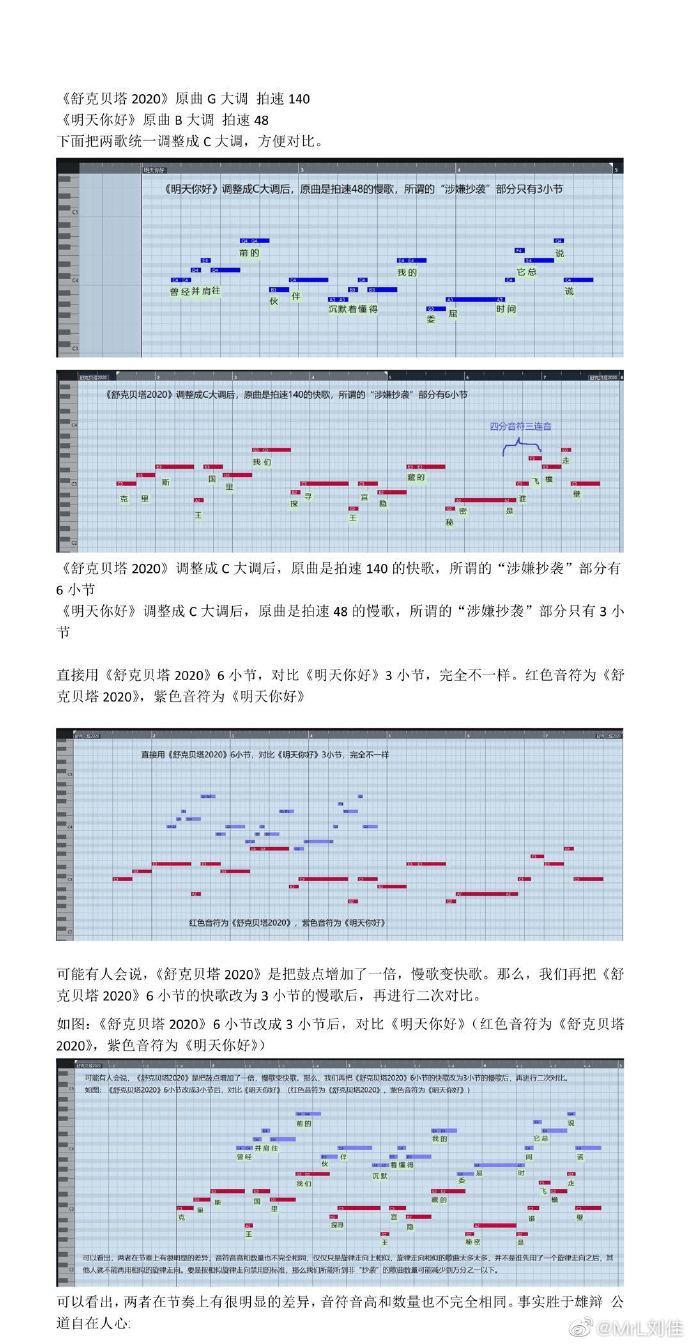 何洛洛方回应新歌涉抄袭|【牛奶咖啡斥何洛洛新歌抄袭】何洛洛方回应新歌涉抄袭：节奏风格完全不同
