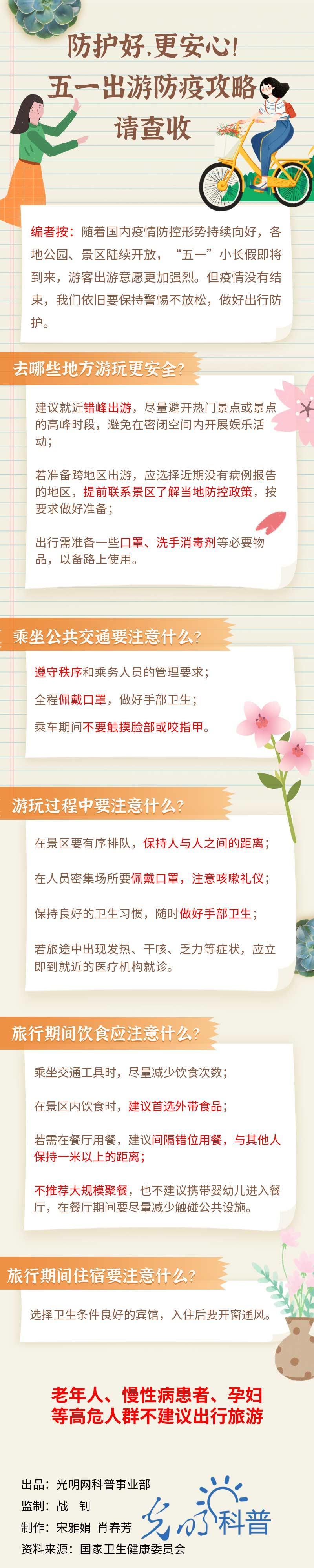 防护好，更安心！五一出游防疫攻略请查收！