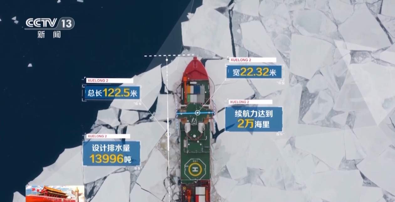 奔赴北极“雪龙2”号有啥能力？总台记者带你到船上看一看