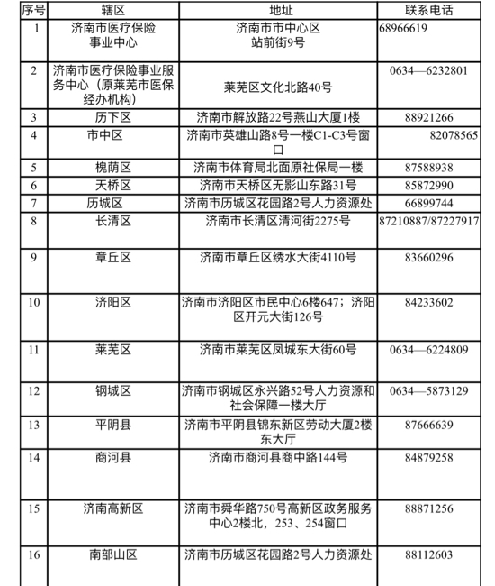济南医保系统今起经办征缴业务！三种缴费方式任意选！