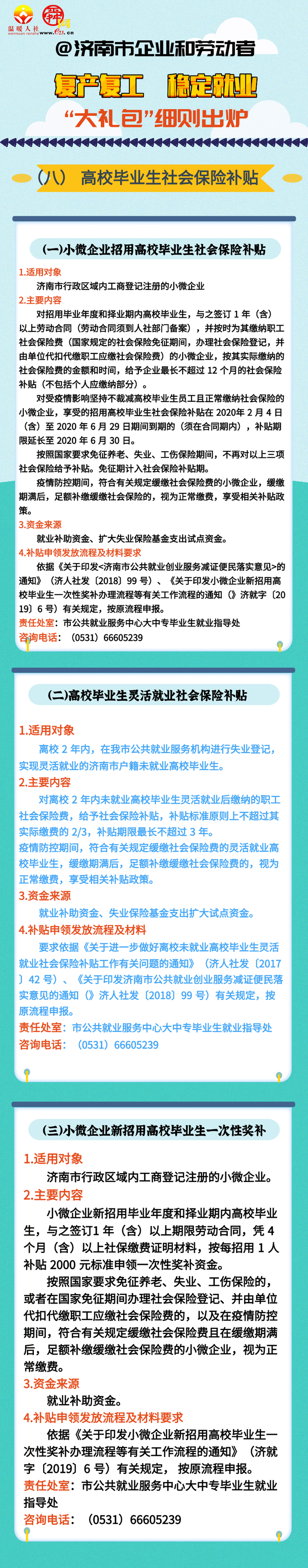 干货!济南稳就业政策实施细则来了!各项补贴如何申领点这里