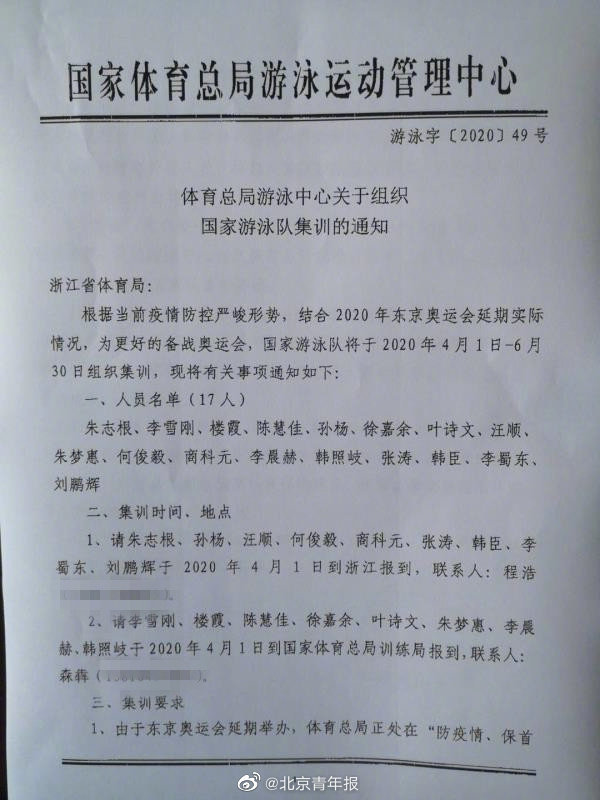 孙杨入选中国游泳队奥运集训名单，此前本人正面回应被禁赛处罚