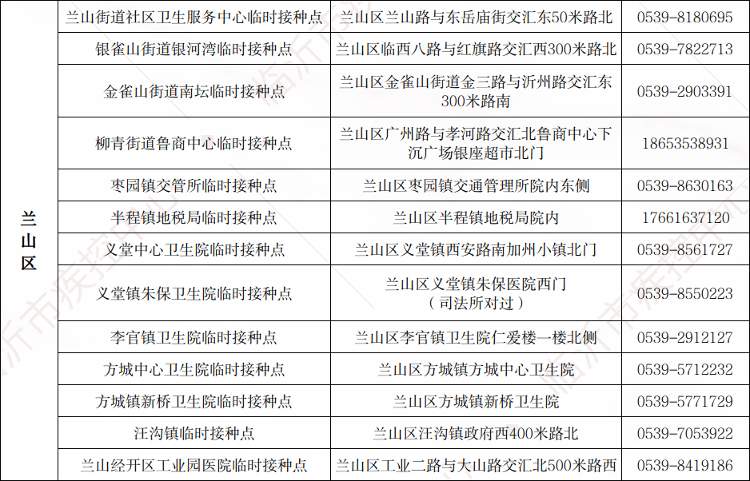 山东多地积极推进老年人接种新冠疫苗工作