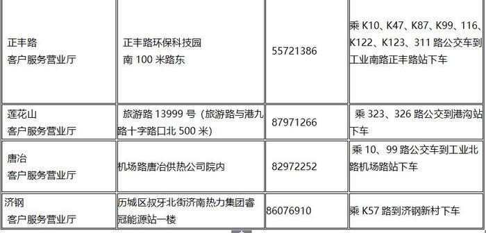 今冬想加入集中供暖 这些方式可以申请了