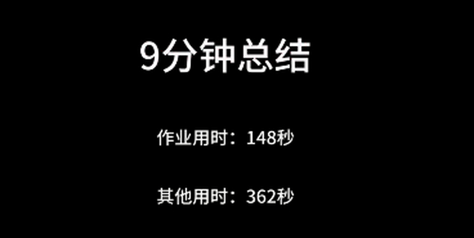 孩子独自写作业视频火了！像不像小时候的你？