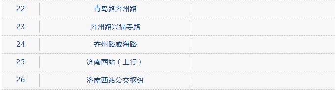 超实用！济南公交BRT线路信息及换乘大全