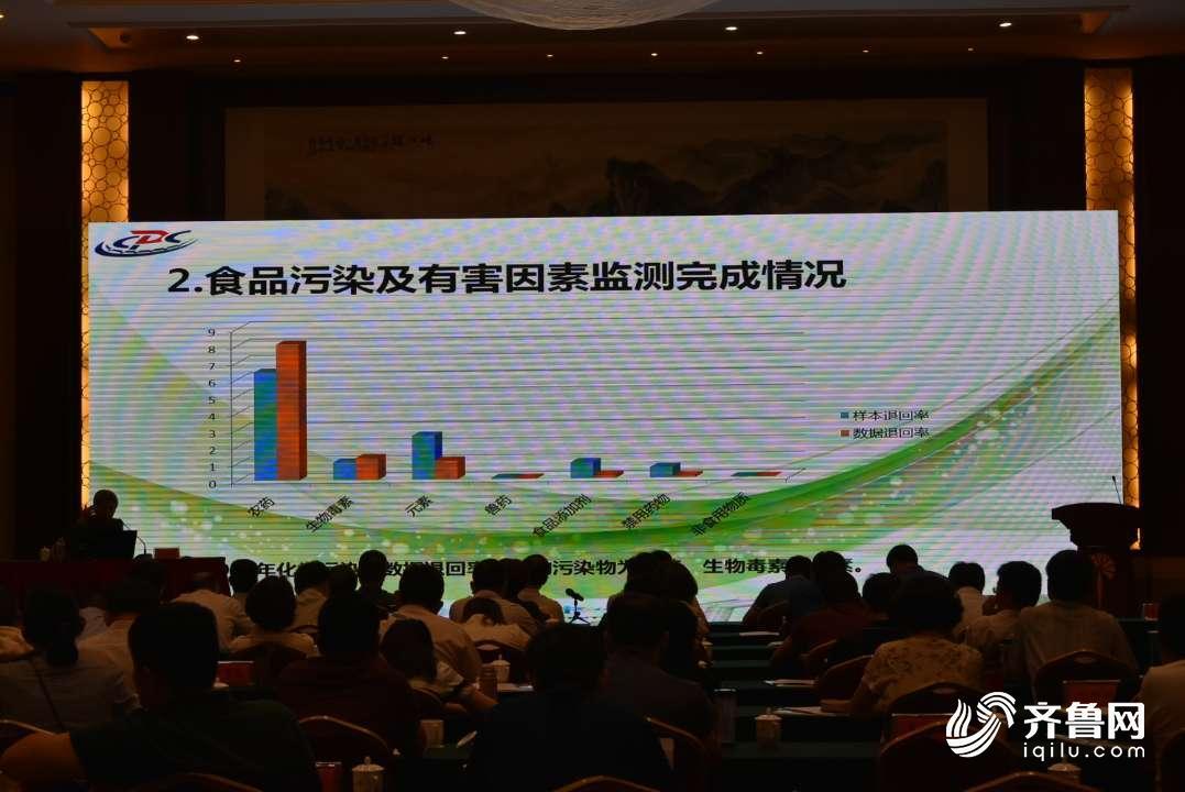 山东省卫生健康食品安全工作推进会召开