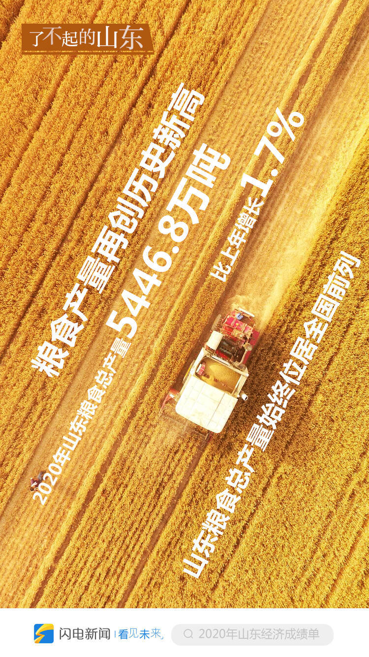 了不起的山东！一组创意海报看2020山东经济运行成绩单
