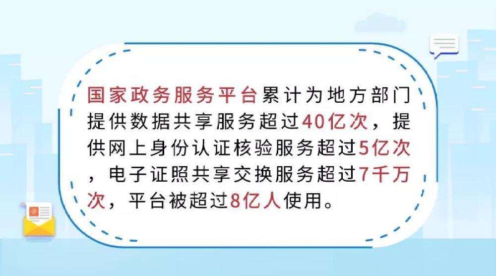 累计8亿人在使用的国家平台，你用了吗？
