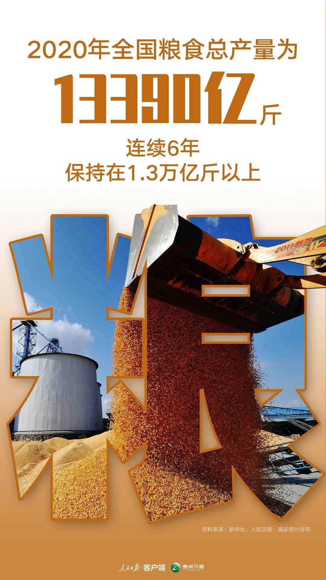 请查收这张对账单！2020年，中国解锁了这些新成就