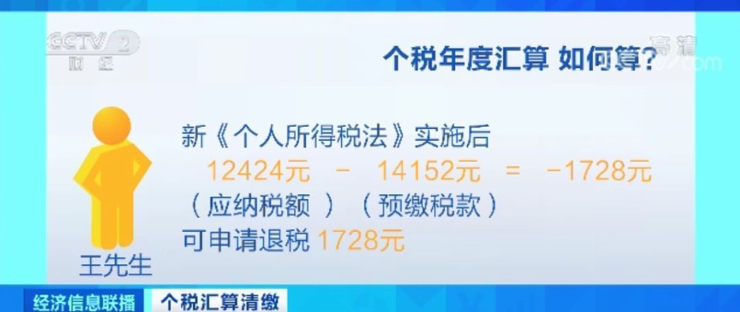 新办法来了！@所有缴纳个税的人，赶紧看看