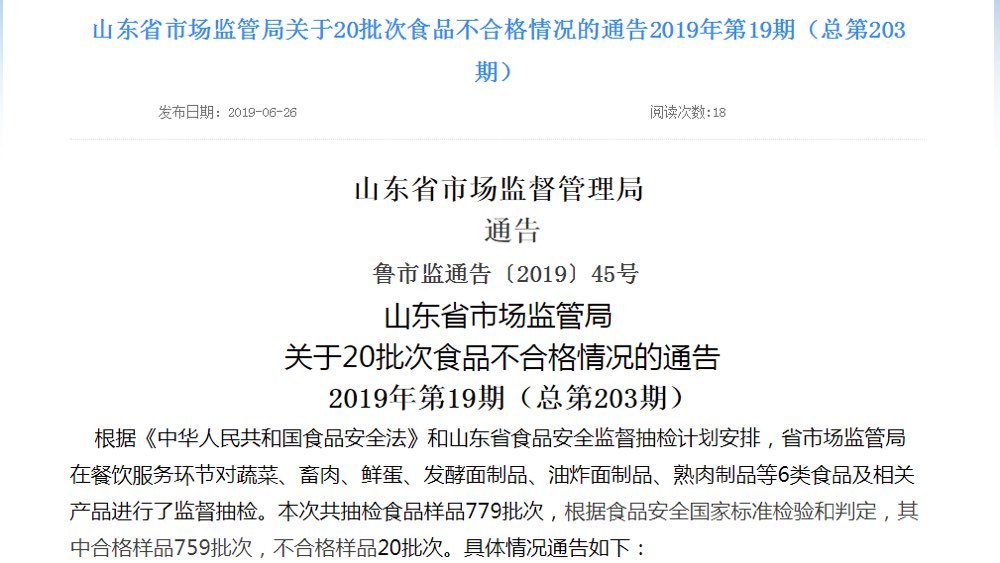 
别吃了！山东这20批次食品不合格 青岛和三少餐饮等上黑榜