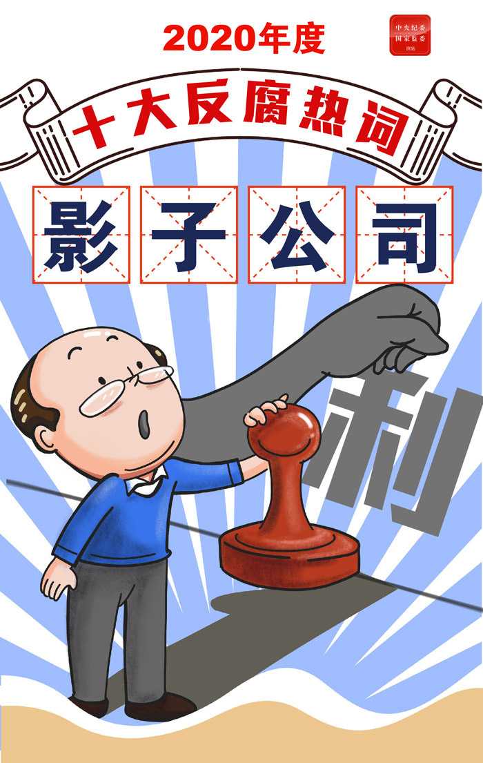 2020年度十大反腐热词