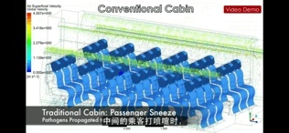 病毒在飞机上的传播概率多大？一张示意图带你看清