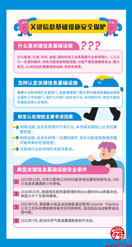 2023年国家网络安全宣传周：网络安全知识宣传手册