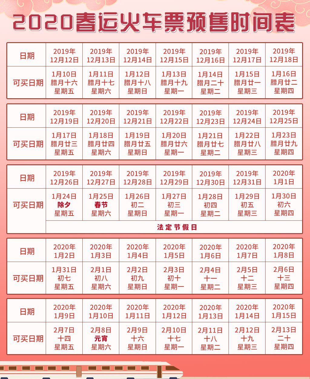 重要通知：下个月放假13天，这件事需要提前做