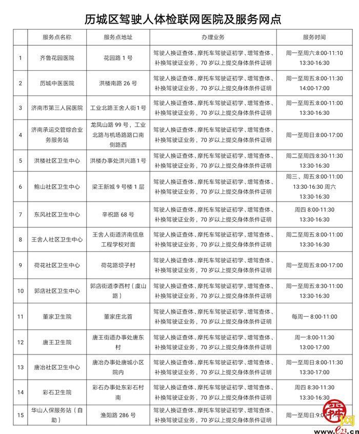 打通服务群众“最后一公里” “华山警保联动交管服务站”20余天已办理体检换证100余笔、电动自行车挂牌350余辆
