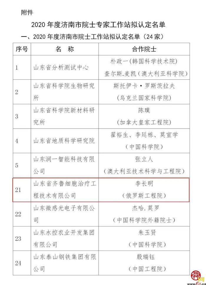 喜报！山东省齐鲁细胞治疗工程技术有限公司荣获“2020年度济南市院士专家工作站”荣誉称号