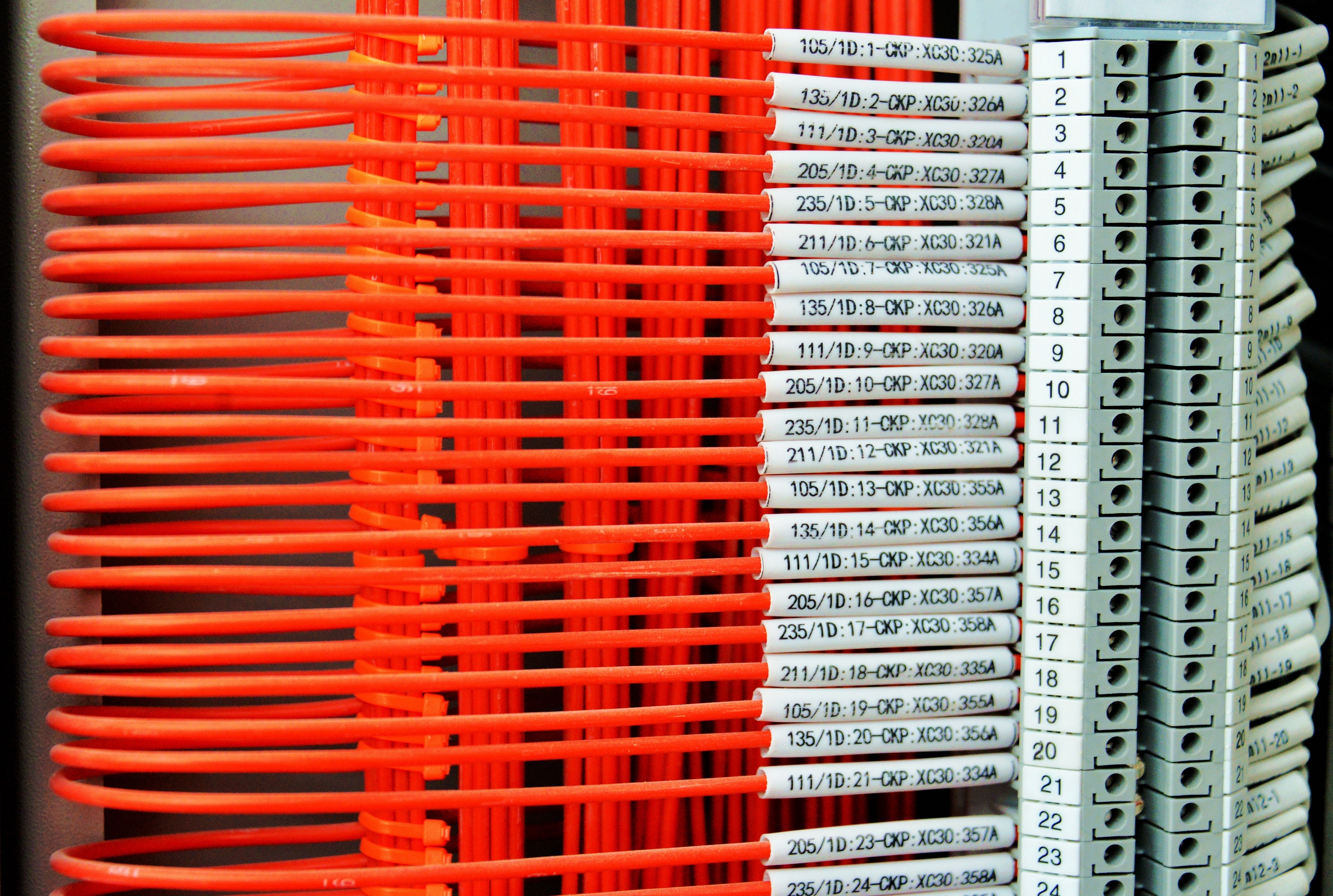 祝贺！鲁南高铁最后一座牵引变电所成功受电