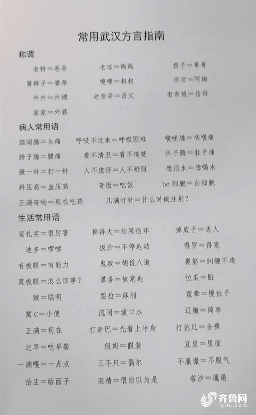 武汉“疫”线记录｜山东医疗队对患者亮牌“你蛮杠”？患者咋还笑了？