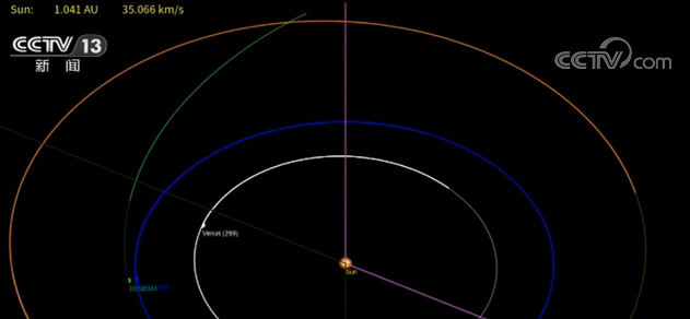 不必担心！两颗小行星将接连与地球“擦肩而过”