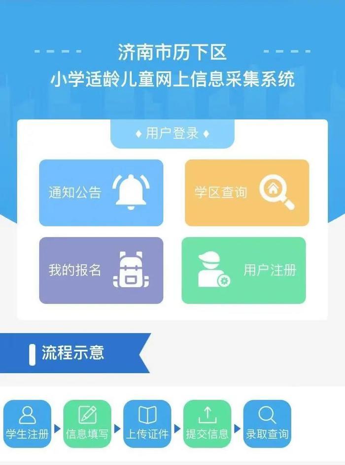 @历下家长 2021年历下区小学招生网上信息采集3月25日开始