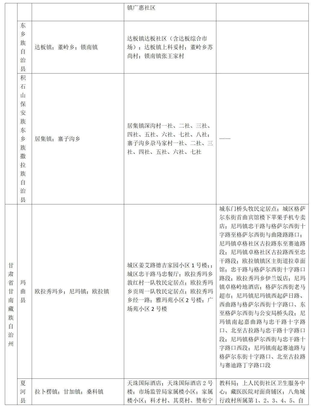 山东疾控近期疫情防控公众健康提示（7月21日更新）