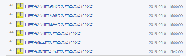 高温天来了！山东省发布高温黄色预警！