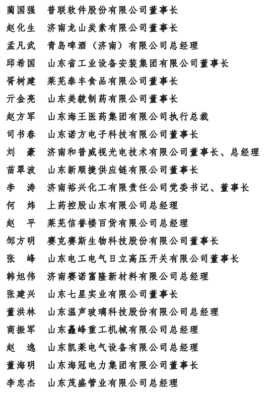 济南发文表彰这些优秀企业和优秀企业家