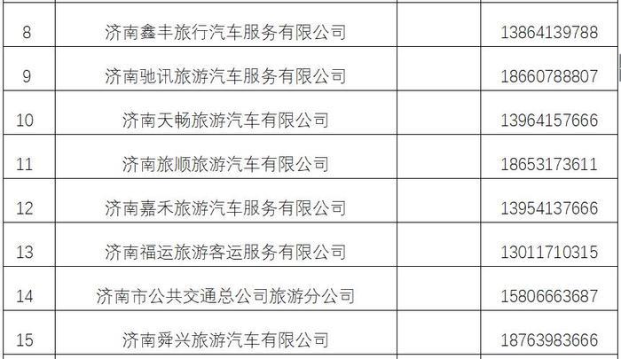 济南向复工企业推出一站式定制包车服务
