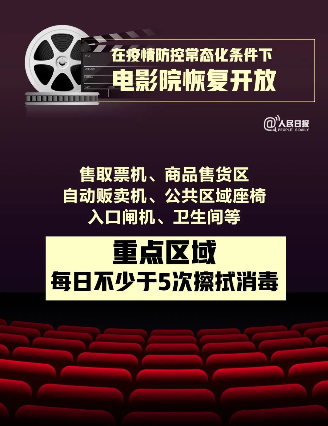 周知！电影院即将恢复开放，这些事情要注意！