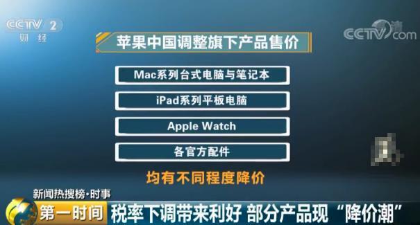 ˰���µ��������� ���ֲ�Ʒ�֡����۳���