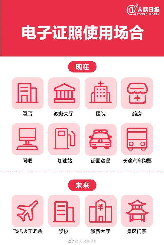 电子结婚证！刷脸即可领取，不怕丢失，扫脸就能证明“我就是我”