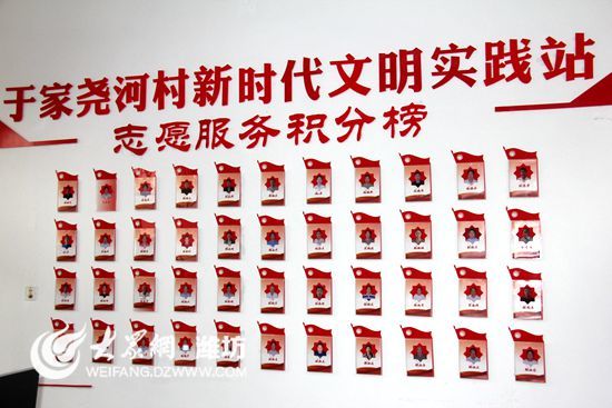 文明实践看山东丨每年拿1000万元开展新时代文明实践  山东这个市出了十几万名志愿者