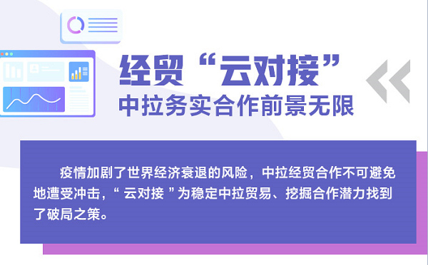 国际观察：开启“云交往”，中拉不再以万里为远