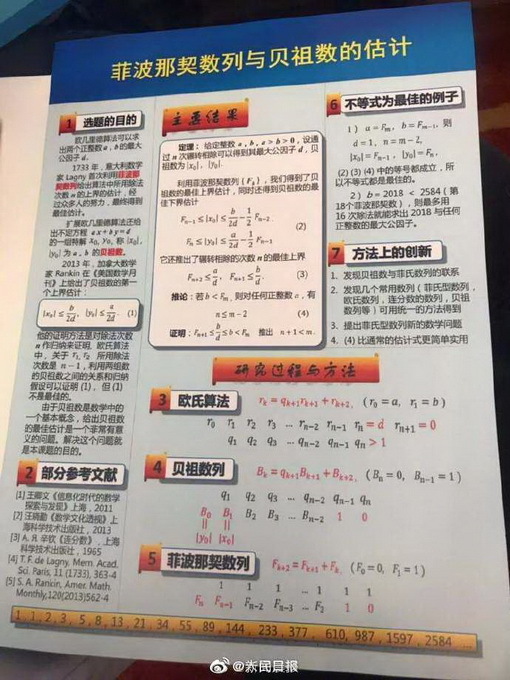 优秀!15岁女蝉联科学家 网友:我果然是来这个世界上凑数的