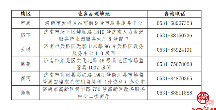 外商投资企业“五年过渡期”余额已不足，请抓紧变更！