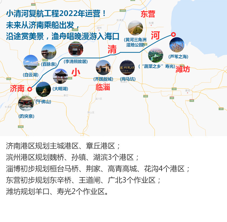 小清河复航,水从哪来?能跑啥船?