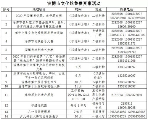 快报名！淄博市文化中心推出多种公益培训，符合条件免费参加