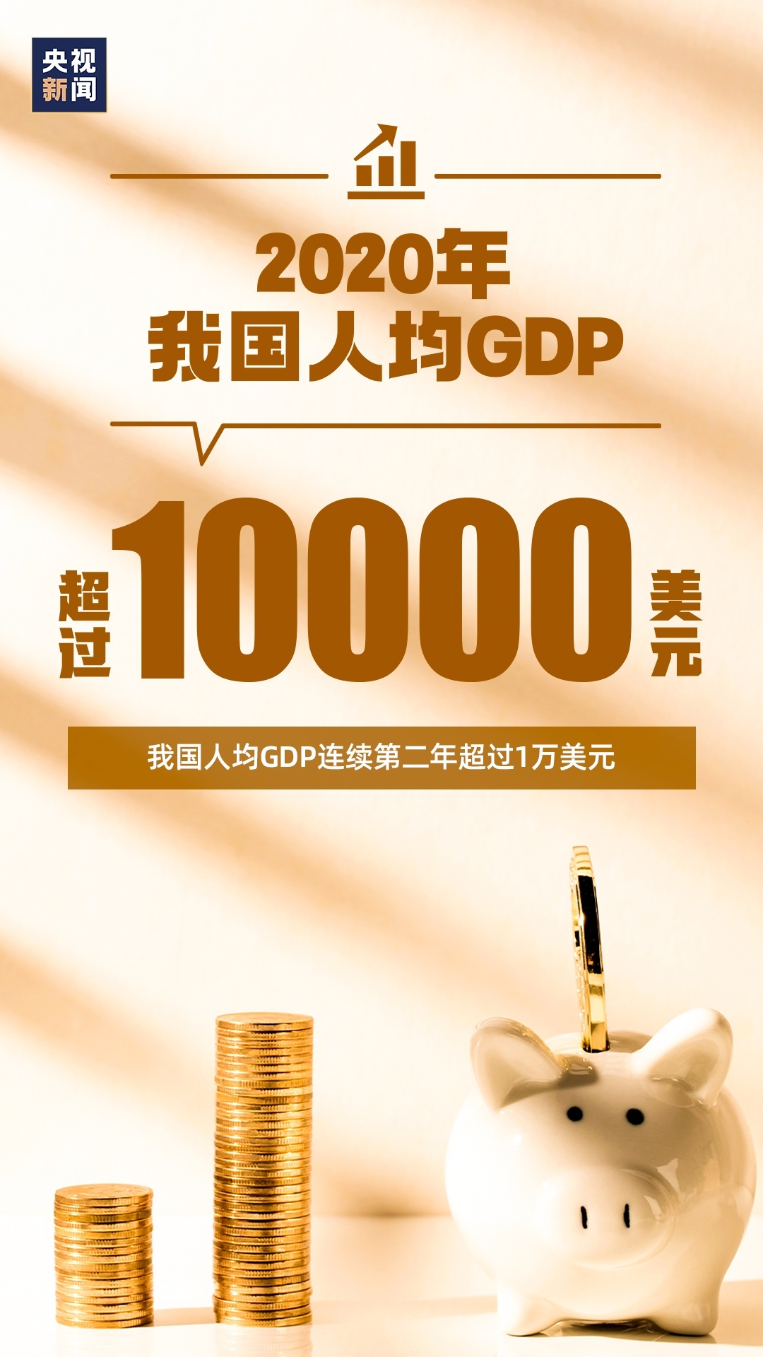 超1000000亿！这份成绩单是14亿人拼出来的