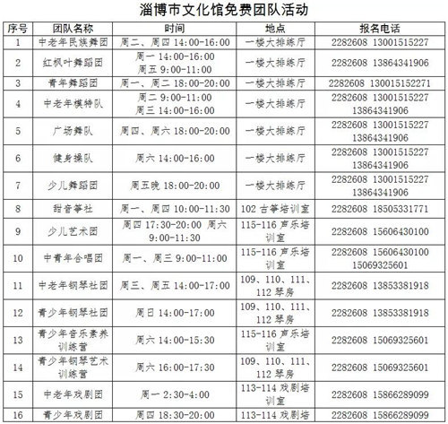 快报名！淄博市文化中心推出多种公益培训，符合条件免费参加