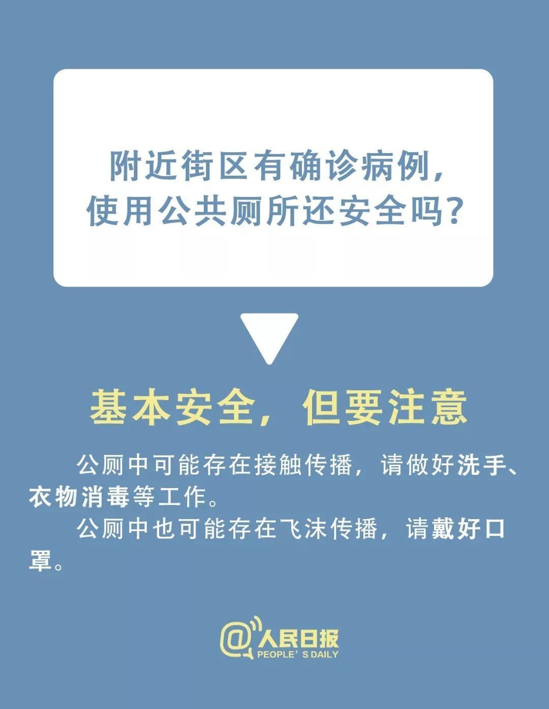 速看！小区有人感染新型冠状病毒，怎么办？