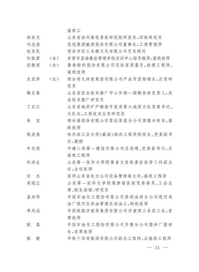 全国五一劳动奖和全国工人先锋号名单公布，山东这些集体和个人上榜