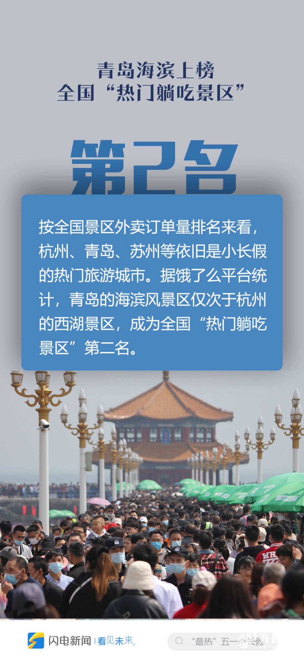 数据还原山东“最热五一小长假”：青岛海滨游客最爱“躺吃”，红色旅游“出圈”
