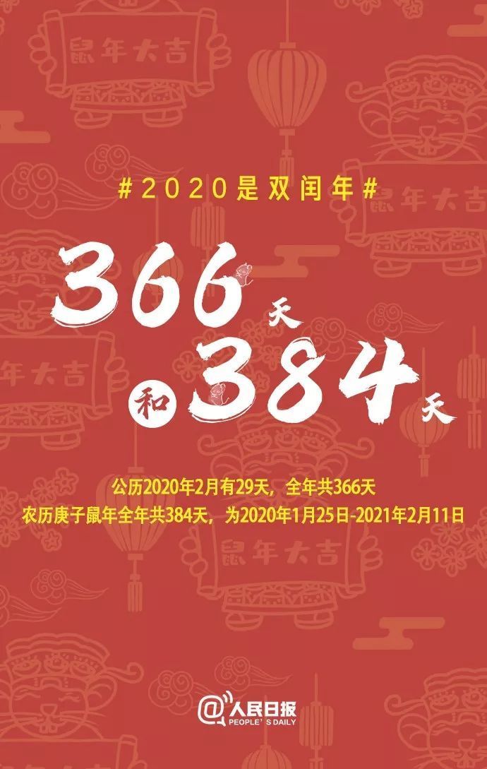 鼠年有13个月，要多上一个月的班！有网友很开心