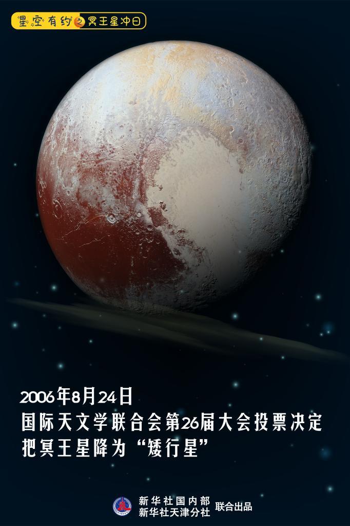 冥王星18日冲日，迎来一年中观测它的最佳时机