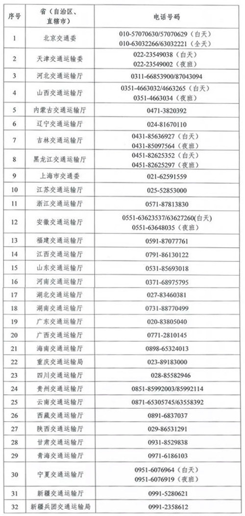 交通运输部公布各地应急运输电话 简化“通行”流程