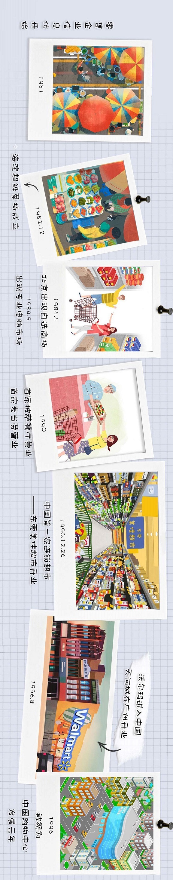 这个和“买买买”有关的数字，我们终将成为全球第一