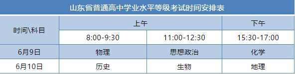 山东新高考丨考生家长必读“新高考”政策解答30问