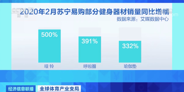 网球双打大满贯冠军当超市理货员|体育停摆，网球双打大满贯冠军当超市理货员，在疫情的大环境下没了收入